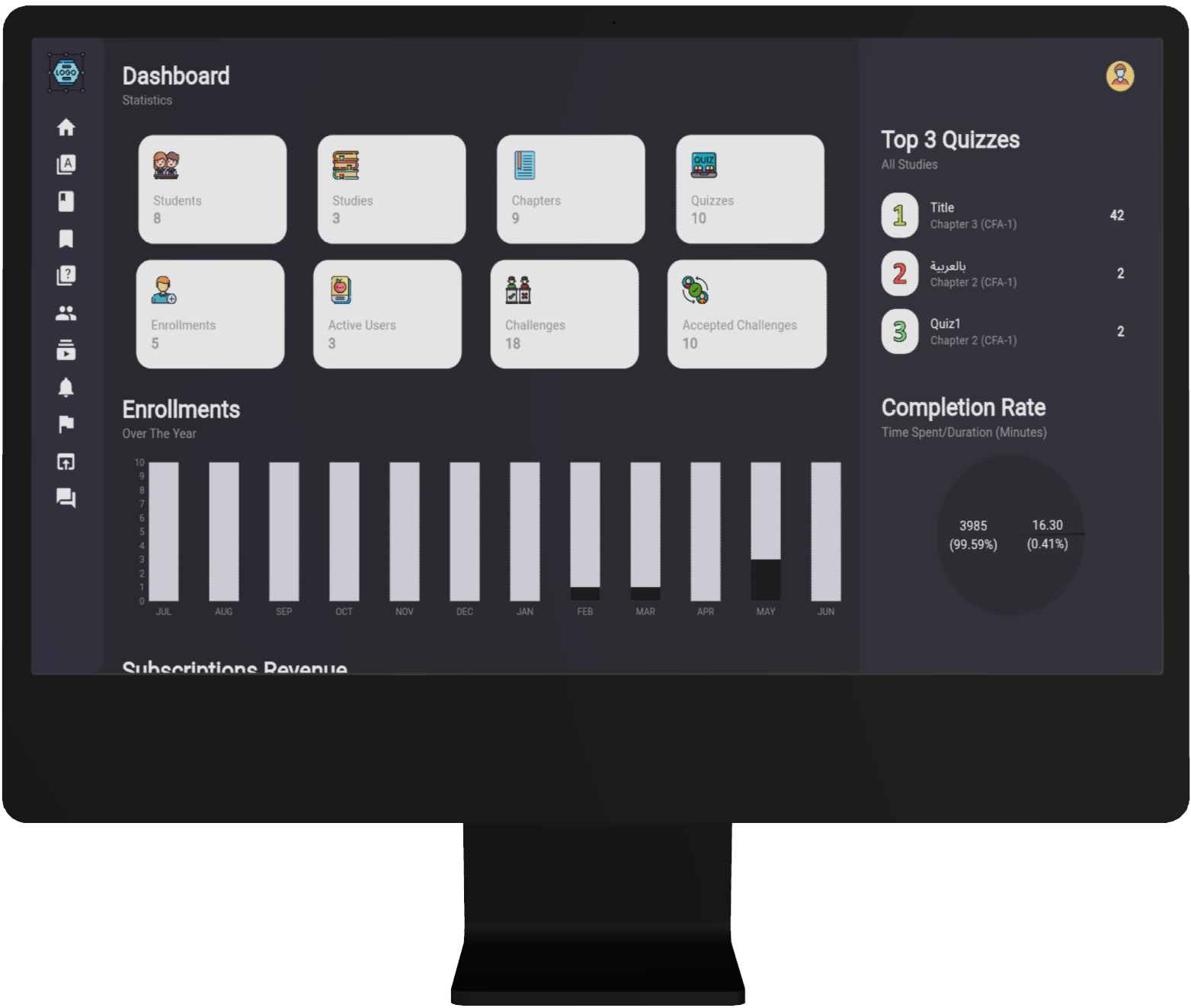 Admin Dashboard